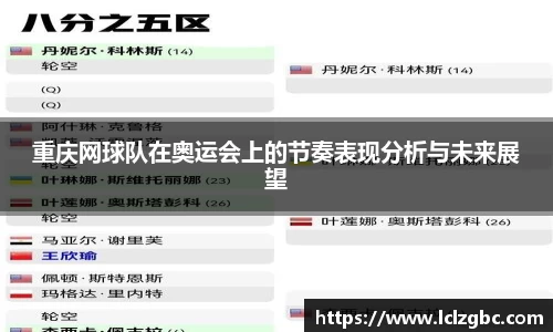 重庆网球队在奥运会上的节奏表现分析与未来展望