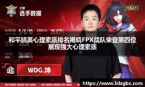和平精英心理素质排名揭晓FPX战队荣登第四位展现强大心理素质